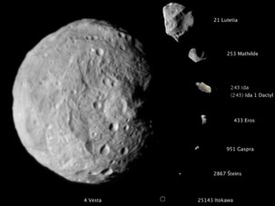 asteroid scale