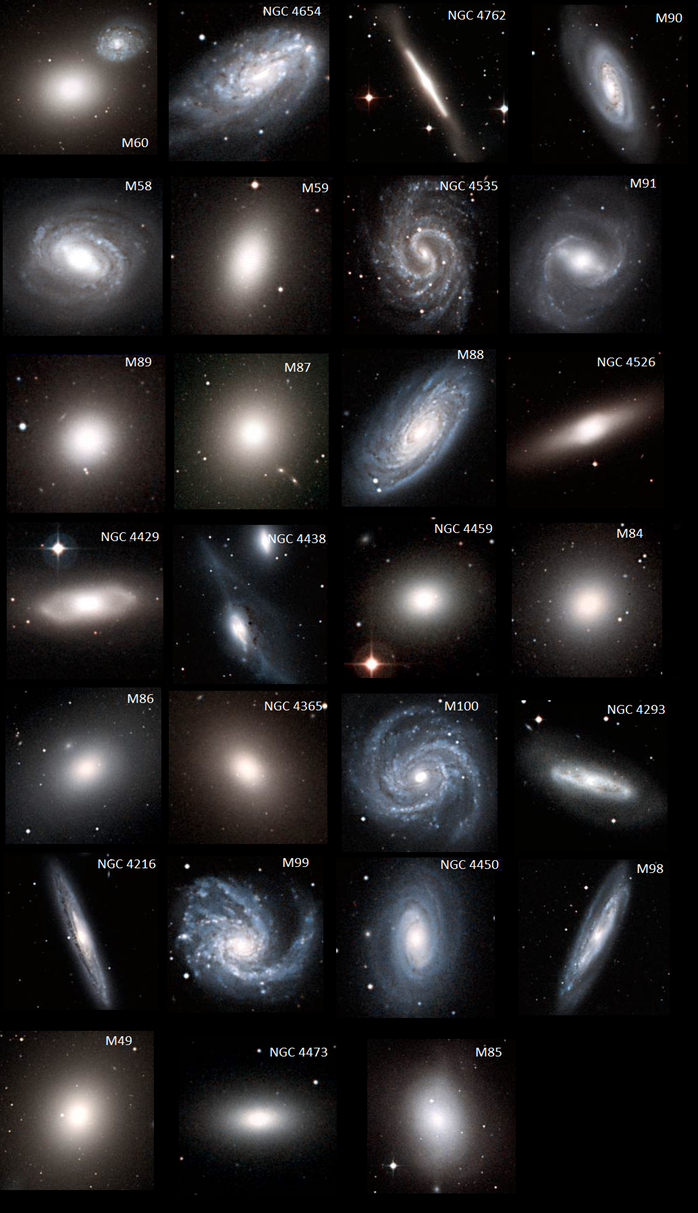 Virgo I galaxies