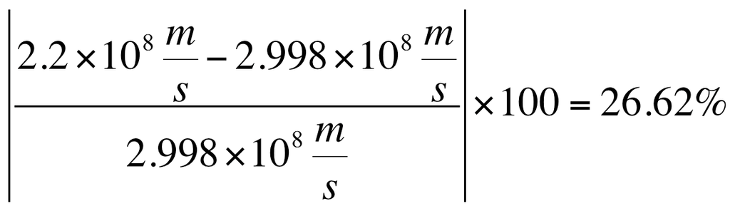 The worked out equation reads, "Open absolute value sign open parentheses 2.2 times 10 to the power of 8 meters per second minus 2.998 times 10 to the power of 8 meters per second close parentheses over 2.998 times 10 to the power of 8 meters per second close absolute value sign times 100 equals 26.62 percent".