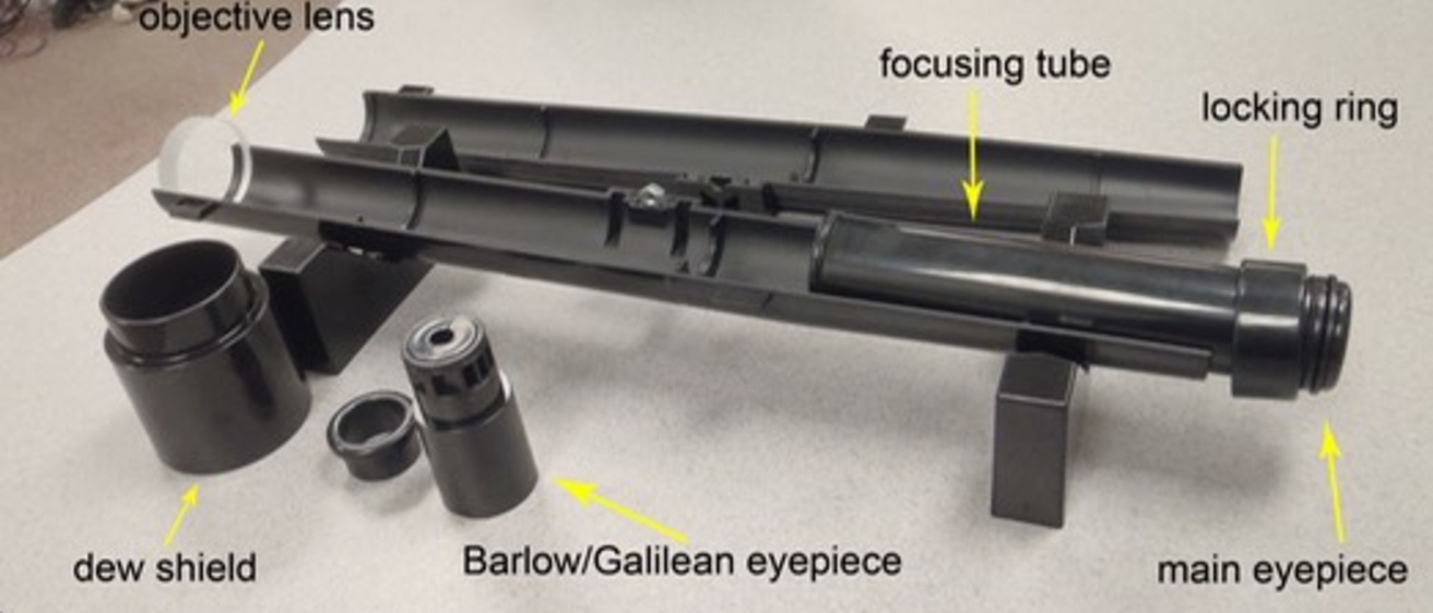 Galileo scope