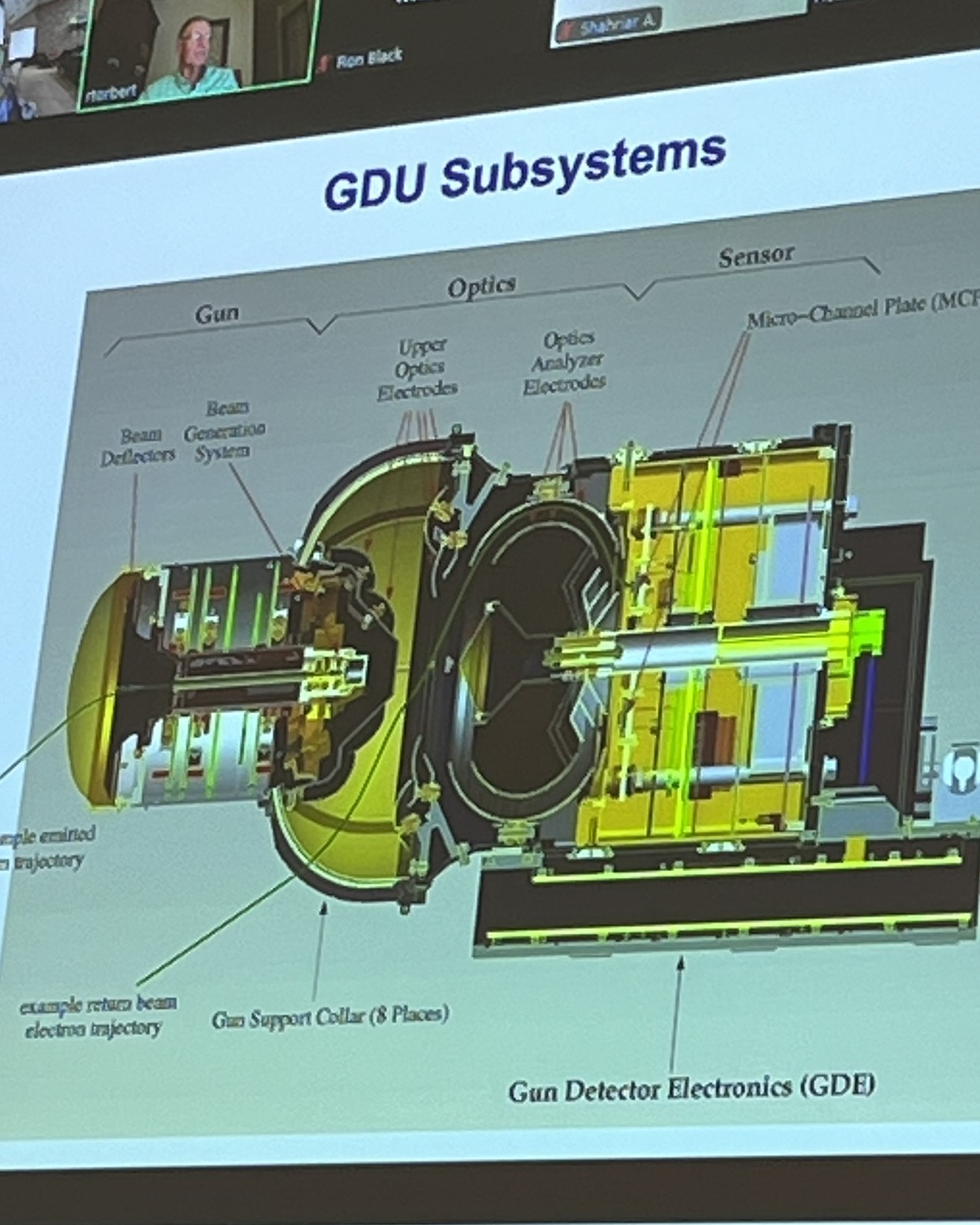 Tobert's graphic of gun detector electronics